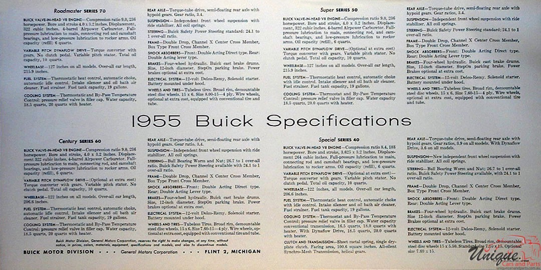 1955 Buick Brochure Page 21